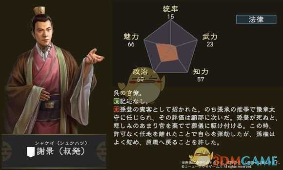 《三国志14》谢景五维属性图一览