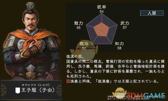 《三国志14》王子服五维属性图一览