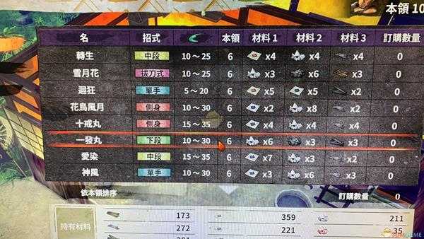 《侍道外传：刀神》心得及6段以上的锻造图鉴