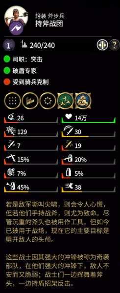 《全面战争：三国》持斧战团属性分析