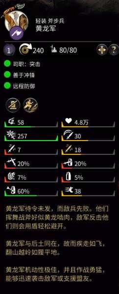 《全面战争：三国》黄龙军属性分析