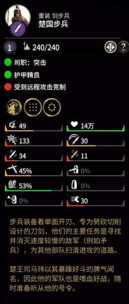 《全面战争：三国》楚国步兵属性分析