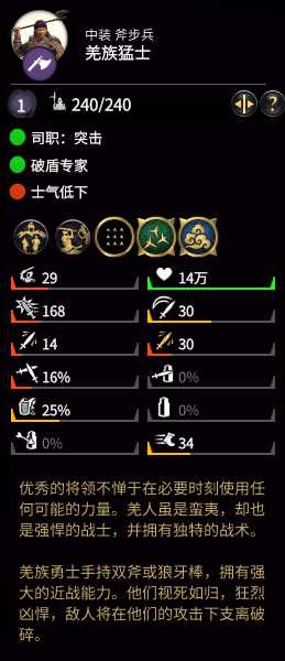 《全面战争：三国》羌族猛士属性分析