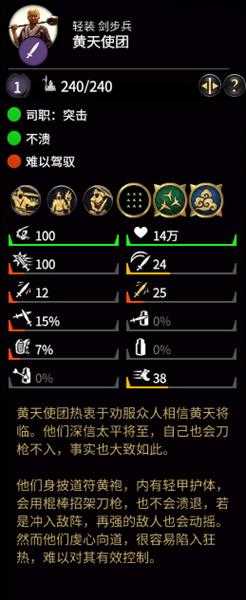 《全面战争：三国》黄天使团属性分析