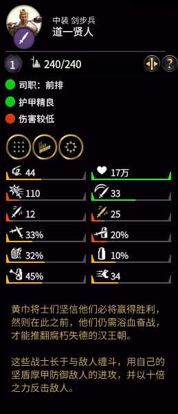 《全面战争：三国》道一贤人属性分析