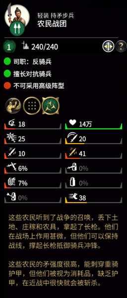 《全面战争：三国》农民战团属性分析