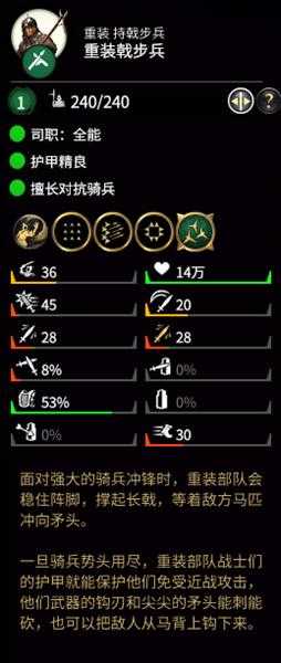 《全面战争：三国》重装戟步兵属性分析