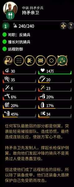 《全面战争：三国》持矛亲卫属性分析