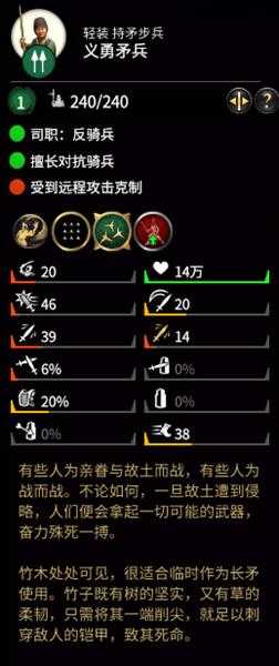 《全面战争：三国》义勇矛兵属性分析