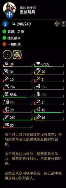 《全面战争：三国》重装弩兵属性分析