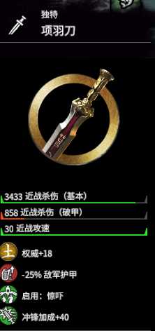 《全面战争：三国》董卓强度分析