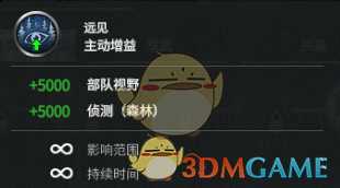 《全面战争：三国》郭嘉强度分析