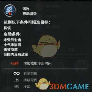 《全面战争：三国》司马懿强度分析