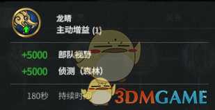 《全面战争：三国》诸葛亮强度分析