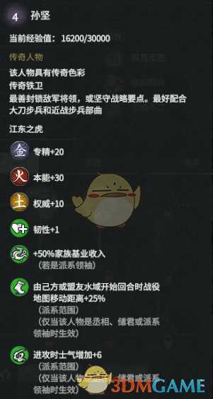 《全面战争：三国》孙坚强度分析