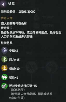 《全面战争：三国》徐晃强度分析