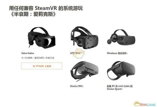 《半衰期：爱莉克斯》的vr设备介绍