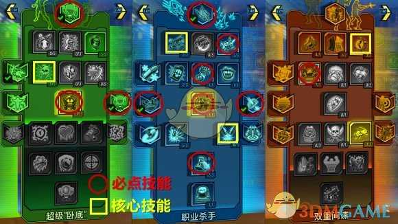 杀戮永续！《无主之地3》赞恩再分配器BD分享