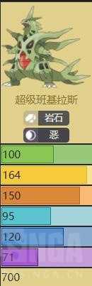 《宝可梦：剑/盾》准神班基拉斯介绍