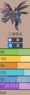 《宝可梦：剑/盾》准神三首恶龙介绍