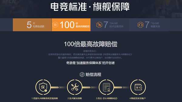 《骑马与砍杀2：霸主》下午5点正式解锁 奇游极速支持联机加速