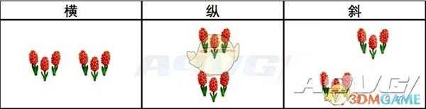 《集合啦！动物森友会》花杂交知识详解