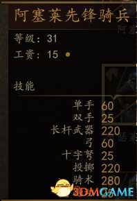 《骑马与砍杀2》六种六级兵种升级路线分享