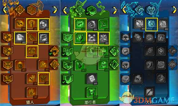 无主之地3兽王加点