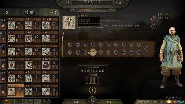 《骑马与砍杀2》初始全可招募NPC属性分享