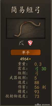 《骑马与砍杀2》帝国禁卫射手装备一览 实战强度分析