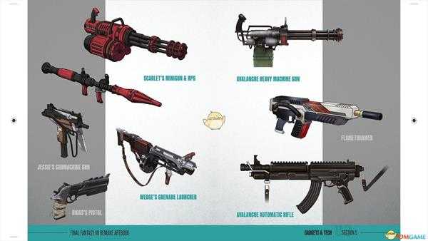 《最终幻想7：重制版》豪华版设定集内容一览