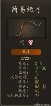 《骑马与砍杀2》斯特吉亚资深弓箭手装备一览 实战强度分析