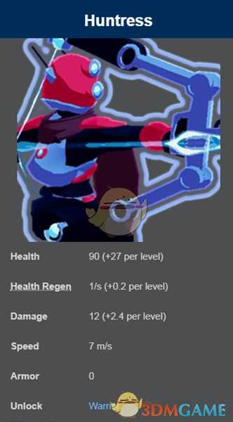 《雨中冒险2》猎人属性一览 技能解锁方法分享