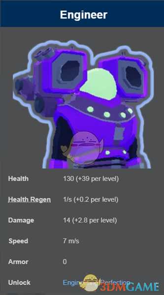 《雨中冒险2》工程师属性一览 技能解锁方法分享