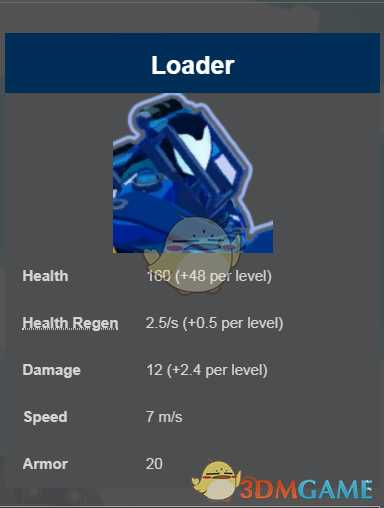 《雨中冒险2》末日铁拳属性一览 技能解锁方法分享