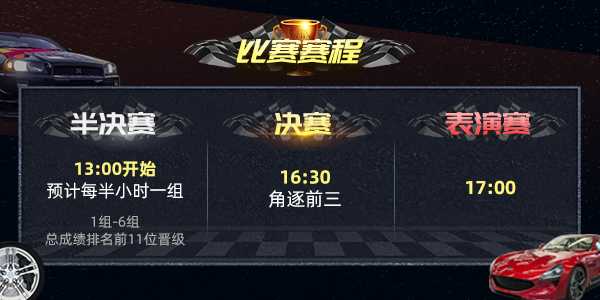 【极限竞速地平线4】奇游杯总决赛诸神之战 见证奇游车神诞生之路