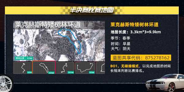 【极限竞速地平线4】奇游杯总决赛诸神之战 见证奇游车神诞生之路