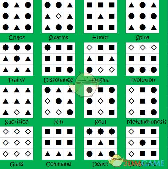 《雨中冒险2》神器密码一览