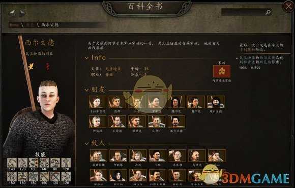 《骑马与砍杀2》结婚对象哪个好 全女性结婚对象一览