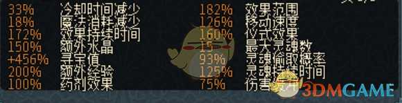 1W层异界不是梦 《像素黑暗史》0.98冰系秒杀术士BD分享