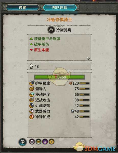 《全面战争：战锤2》冷蜥恐惧骑士实用性分析