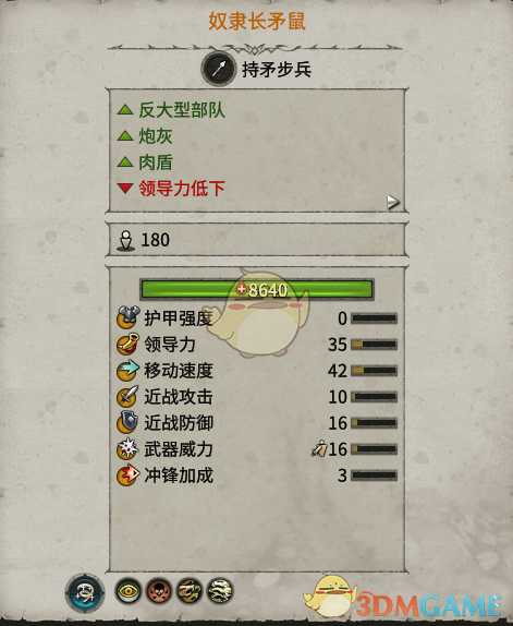 《全面战争：战锤2》奴隶鼠实用性分析