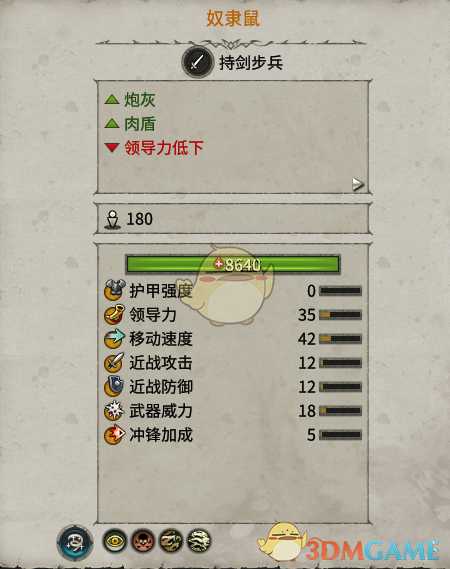 《全面战争：战锤2》奴隶鼠实用性分析