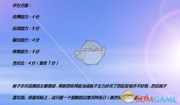 《全面战争：战锤2》暴风鼠持戟实用性分析