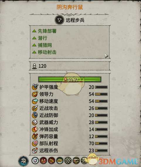 《全面战争：战锤2》阴沟奔行鼠实用性分析