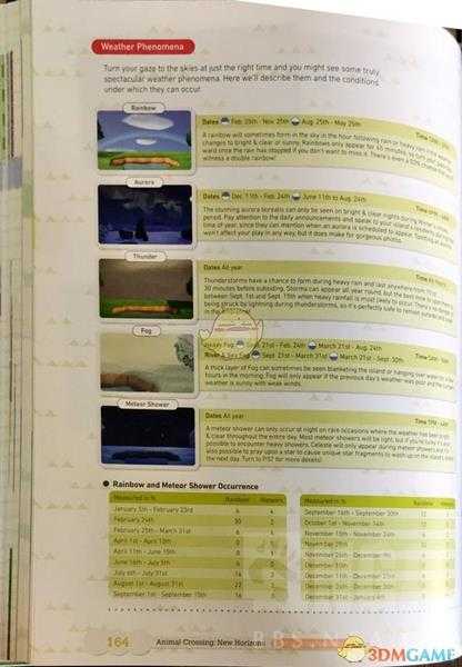 《集合啦！动物森友会》天气系统详解
