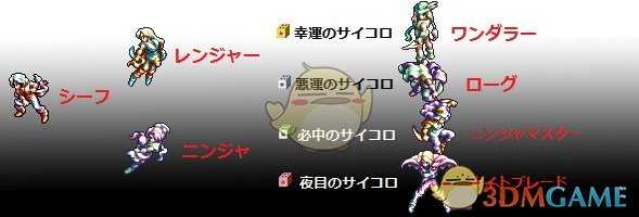 《圣剑传说3：重制版》霍克艾转职介绍