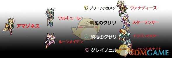 《圣剑传说3：重制版》莉丝转职介绍