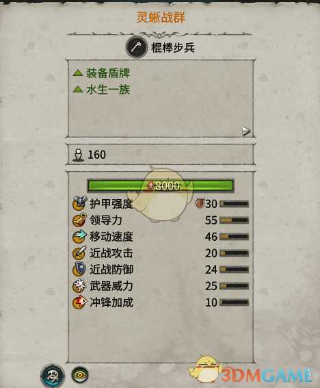 《全面战争：战锤2》灵蜥战群实用性分析