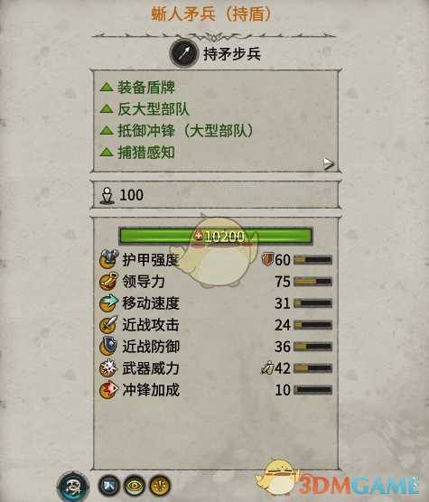 《全面战争：战锤2》蜥人矛兵实用性分析